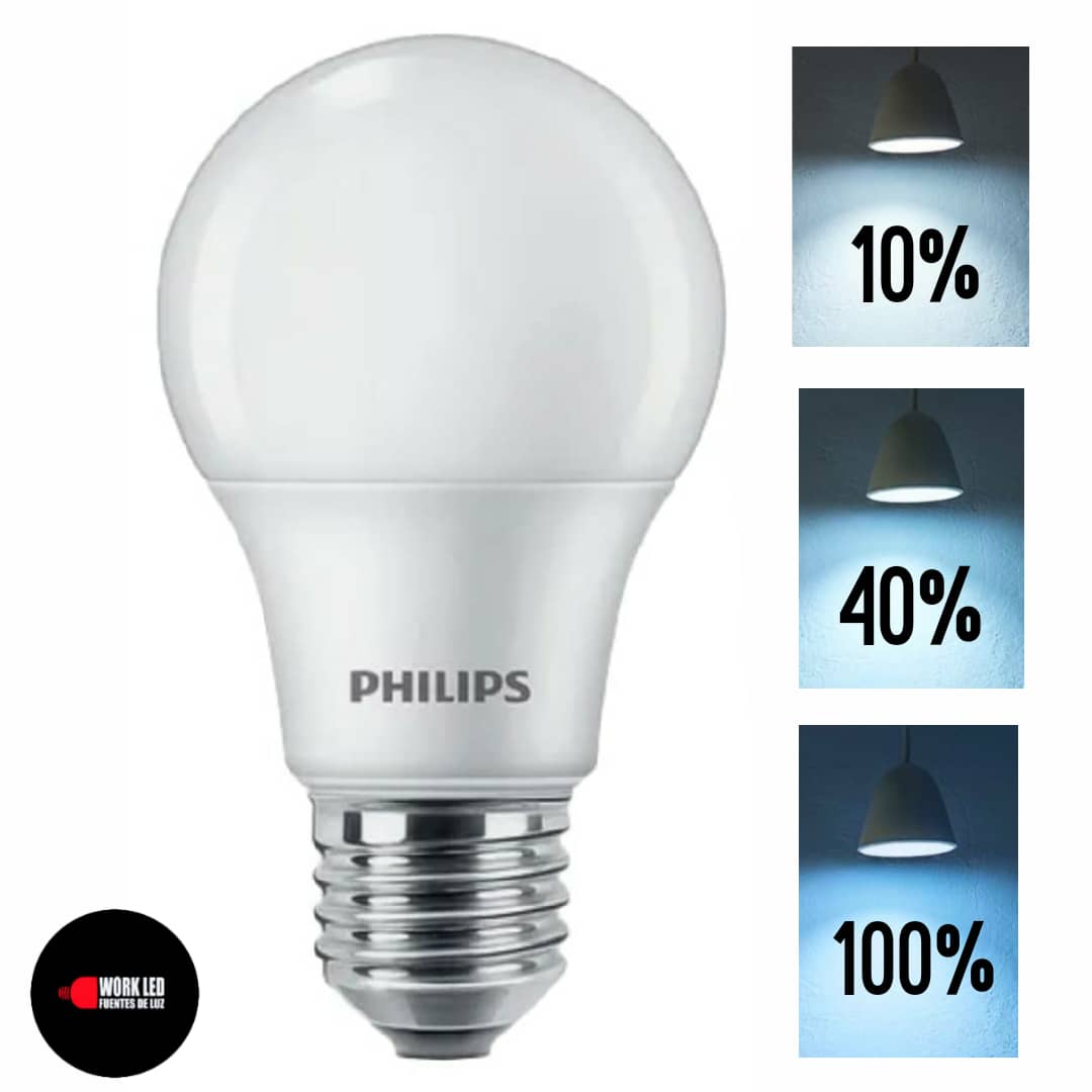 Ampolleta Philips Led 9 Watts 3 Tonos De Intensidad Luz Fria – Work LED